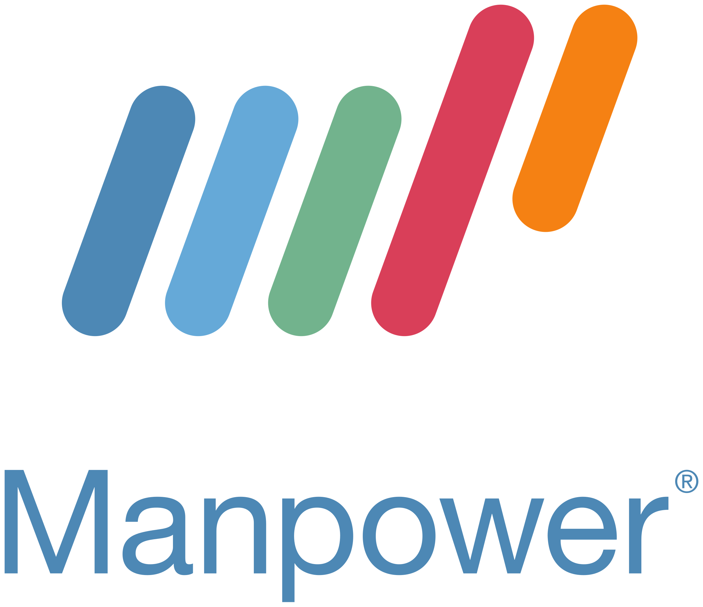 ManpowerGroup India Services Pvt Ltd
